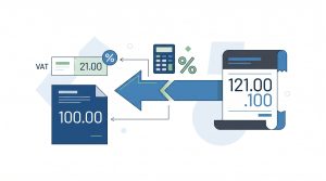 How to calculate vat backwards from a final price