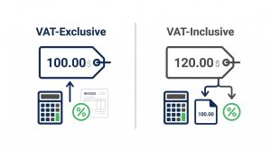 VAT Inclusive vs VAT Exclusive Pricing Explained